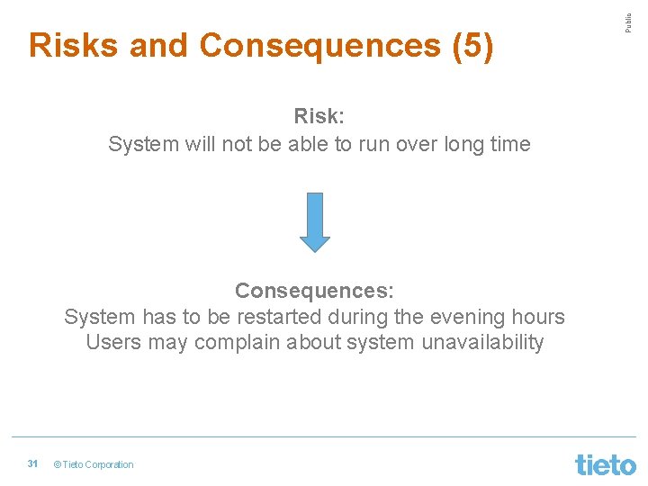 Risk: System will not be able to run over long time Consequences: System has