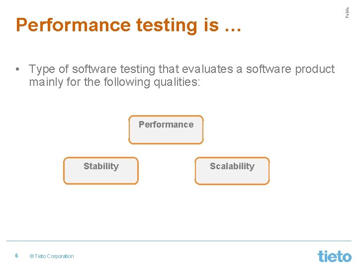  • Type of software testing that evaluates a software product mainly for the