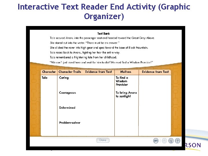Interactive Text Reader End Activity (Graphic Organizer) 
