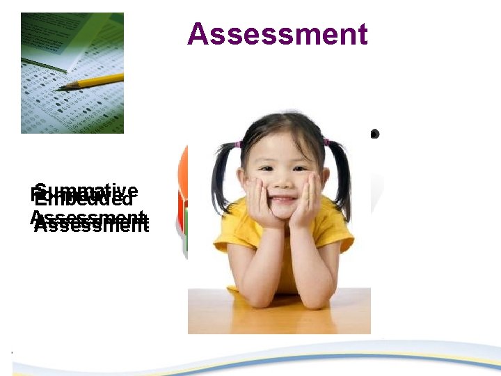 Assessment Summative Formative Embedded Assessment 