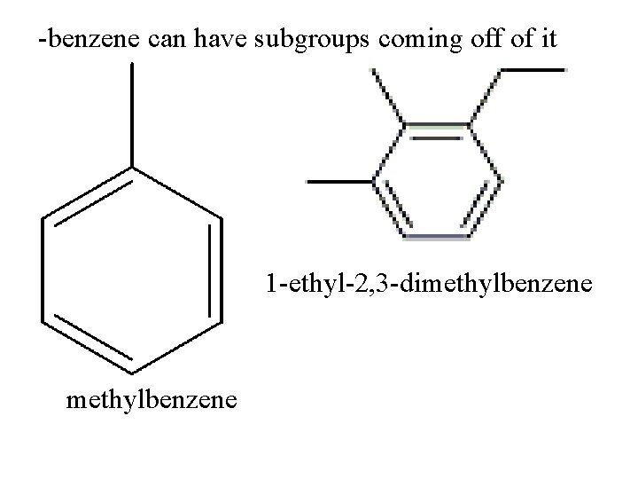 -benzene can have subgroups coming off of it 1 -ethyl-2, 3 -dimethylbenzene 