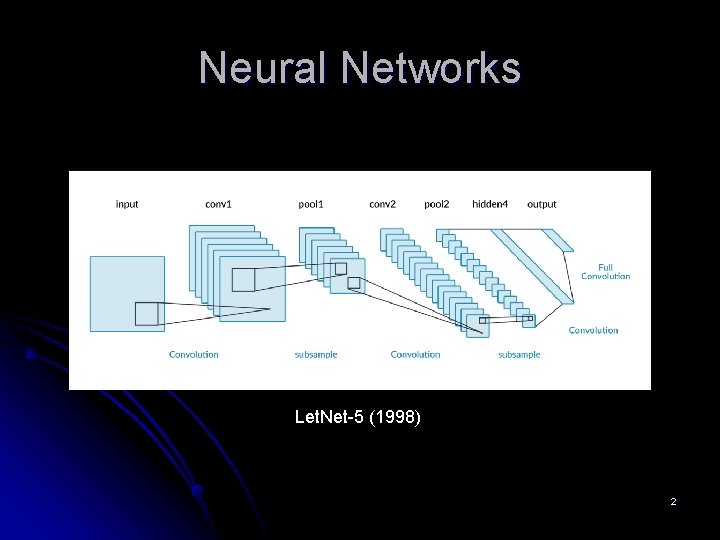 Neural Networks Let. Net-5 (1998) 2 