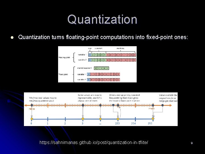 Quantization l Quantization turns floating-point computations into fixed-point ones: https: //sahnimanas. github. io/post/quantization-in-tflite/ 9