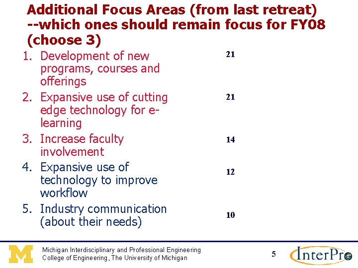 Additional Focus Areas (from last retreat) --which ones should remain focus for FY 08