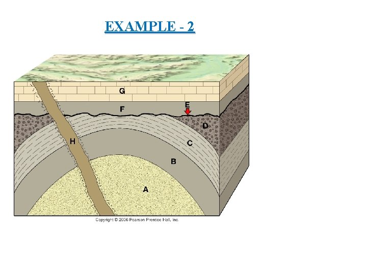 EXAMPLE - 2 