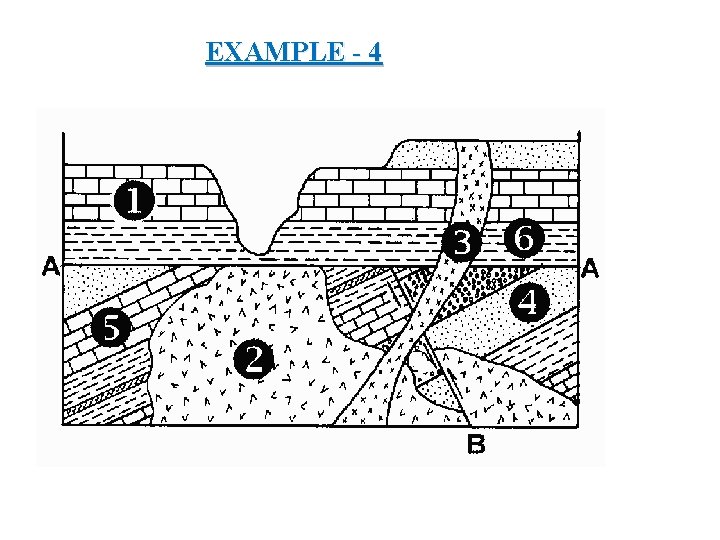 EXAMPLE - 4 