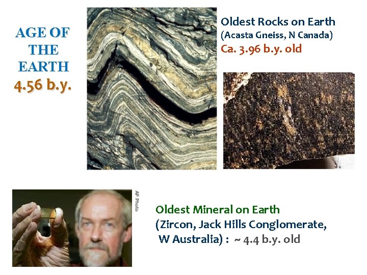 AGE OF THE EARTH Oldest Rocks on Earth (Acasta Gneiss, N Canada) Ca. 3.