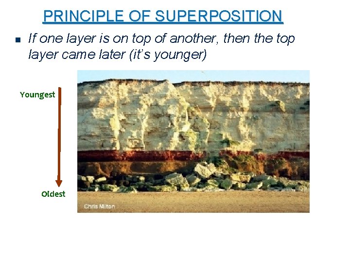 PRINCIPLE OF SUPERPOSITION n If one layer is on top of another, then the