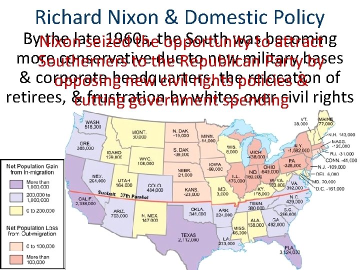 Richard Nixon & Domestic Policy By. Nixon the late 1960 s, South wastobecoming seized
