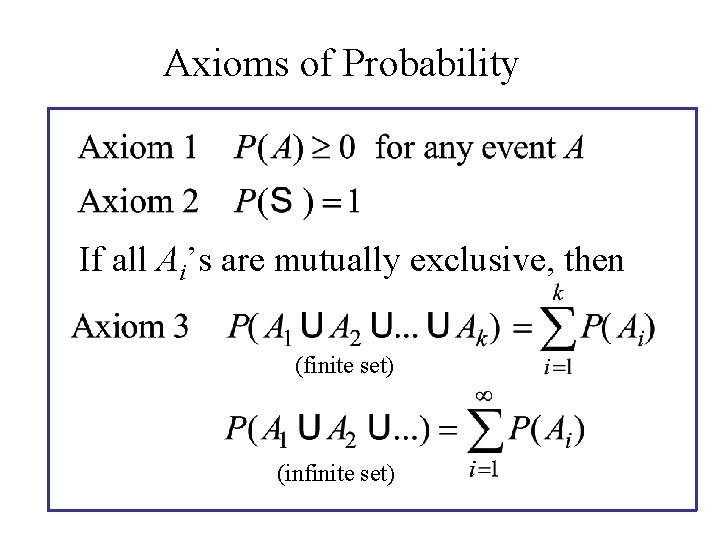 Axioms of Probability If all Ai’s are mutually exclusive, then (finite set) (infinite set)