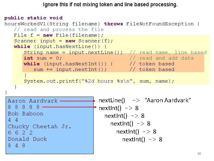 Ignore this if not mixing token and line based processing. public static void hours. Ignore this if not mixing token and line based processing. public static void hours.