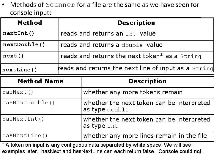 • Methods of Scanner for a file are the same as we have • Methods of Scanner for a file are the same as we have