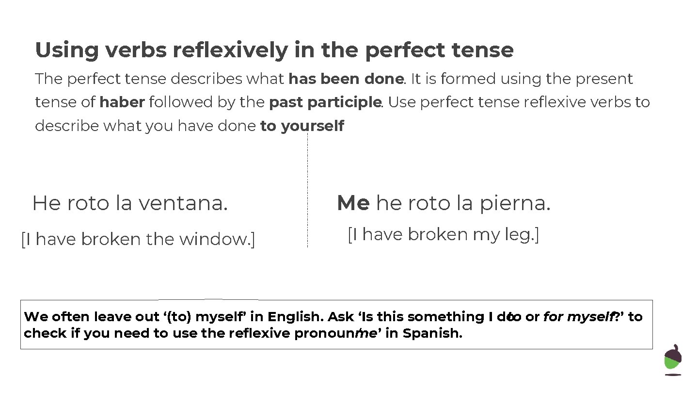 Using verbs reflexively in the perfect tense The perfect tense describes what has been