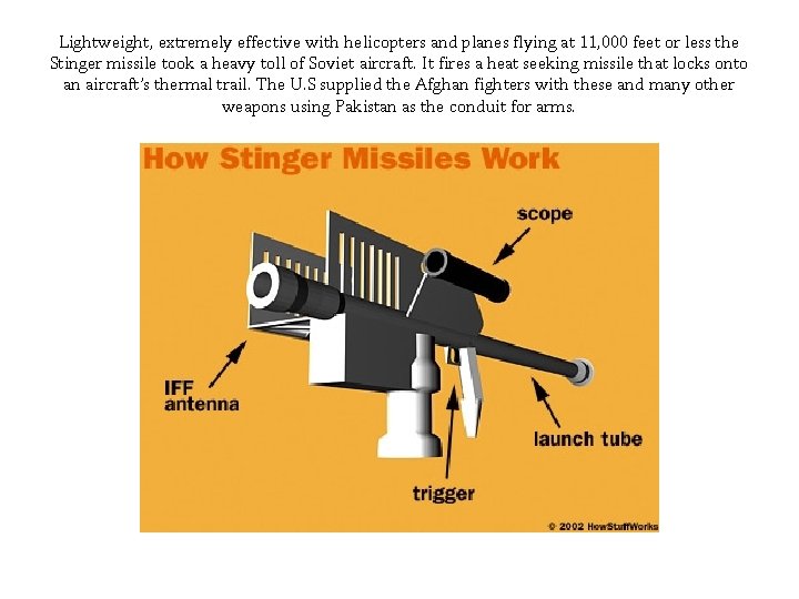 Lightweight, extremely effective with helicopters and planes flying at 11, 000 feet or less