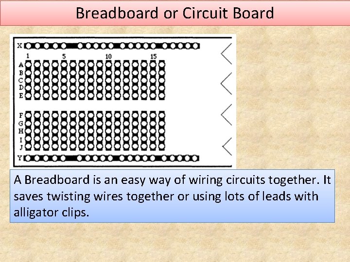 Breadboard or Circuit Board A Breadboard is an easy way of wiring circuits together.