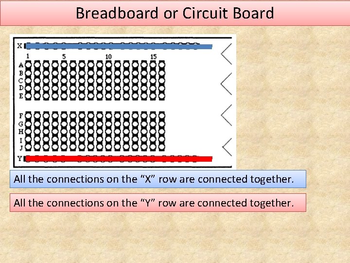 Breadboard or Circuit Board All the connections on the “X” row are connected together.