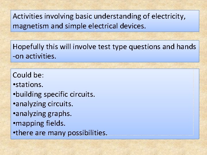 Activities involving basic understanding of electricity, magnetism and simple electrical devices. Hopefully this will