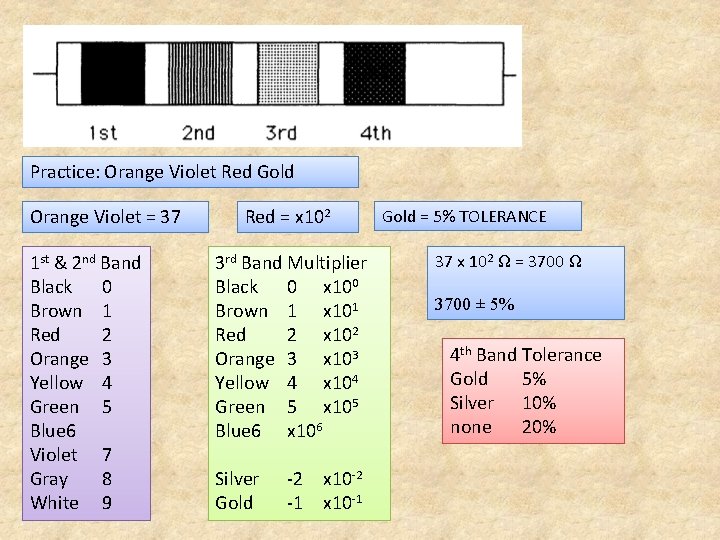 Practice: Orange Violet Red Gold Orange Violet = 37 1 st & 2 nd