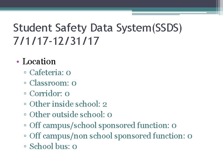 Student Safety Data System(SSDS) 7/1/17 -12/31/17 • Location ▫ ▫ ▫ ▫ Cafeteria: 0