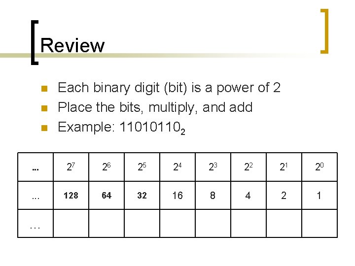 Review n n n Each binary digit (bit) is a power of 2 Place