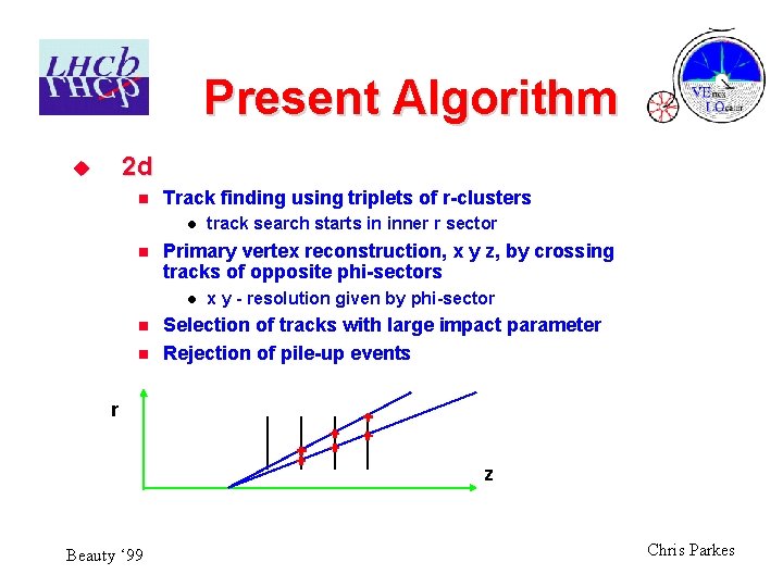Present Algorithm 2 d u n Track finding using triplets of r-clusters l n