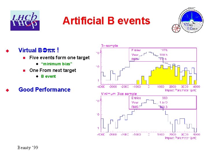 Artificial B events u Virtual B ! n Five events form one target l