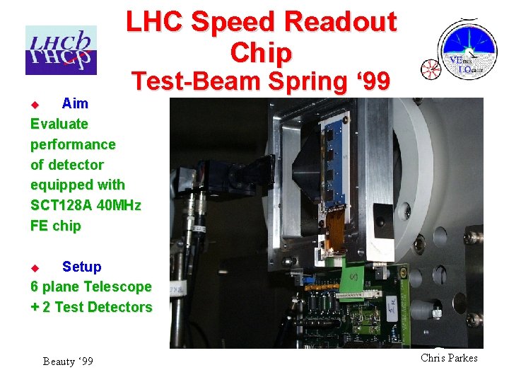 LHC Speed Readout Chip Test-Beam Spring ‘ 99 Aim Evaluate performance of detector equipped