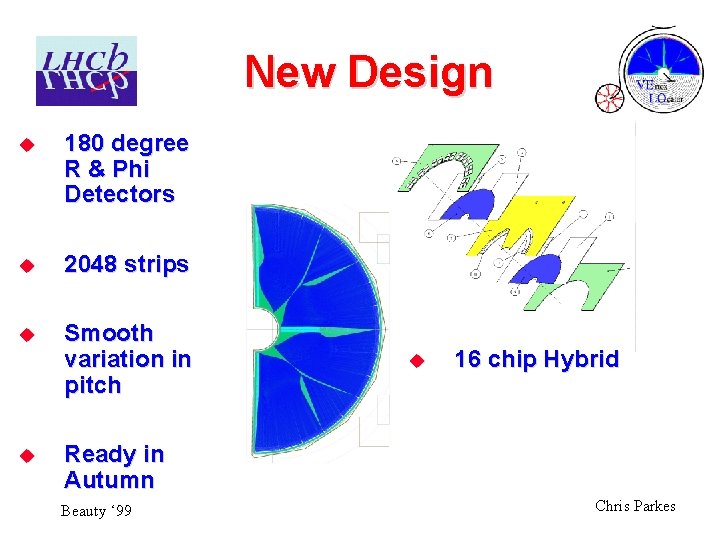 New Design u 180 degree R & Phi Detectors u 2048 strips u Smooth