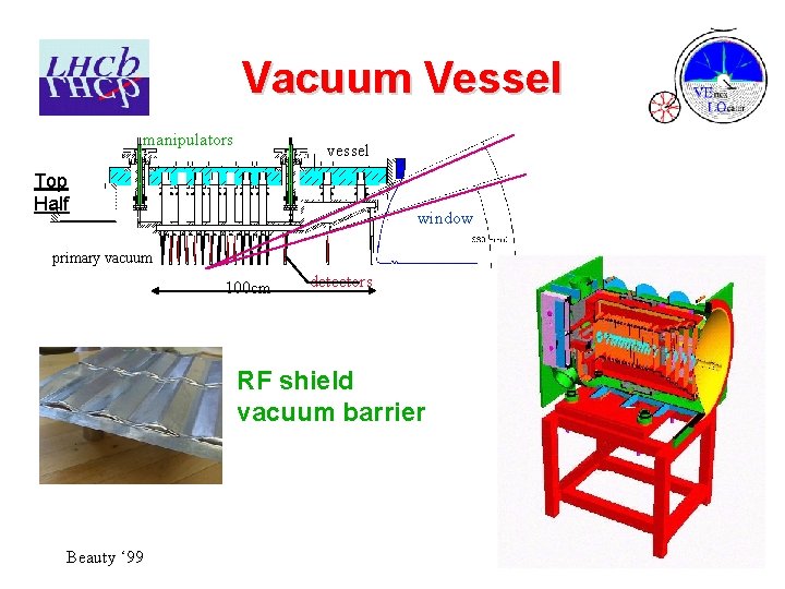 Vacuum Vessel manipulators vessel Top Half window primary vacuum 100 cm detectors RF shield