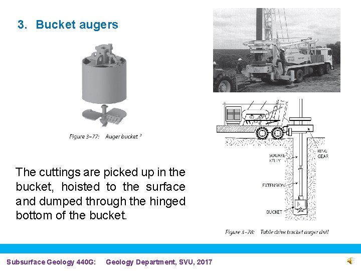 3. Bucket augers The cuttings are picked up in the bucket, hoisted to the