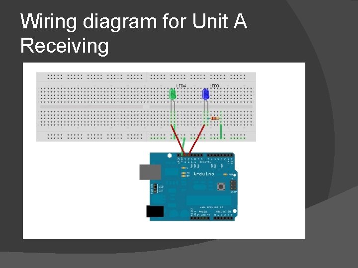 Wiring diagram for Unit A Receiving 