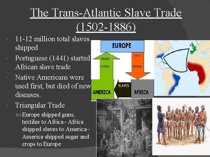 The Trans-Atlantic Slave Trade (1502 -1886) 11 -12 million total slaves shipped Portuguese (1441)