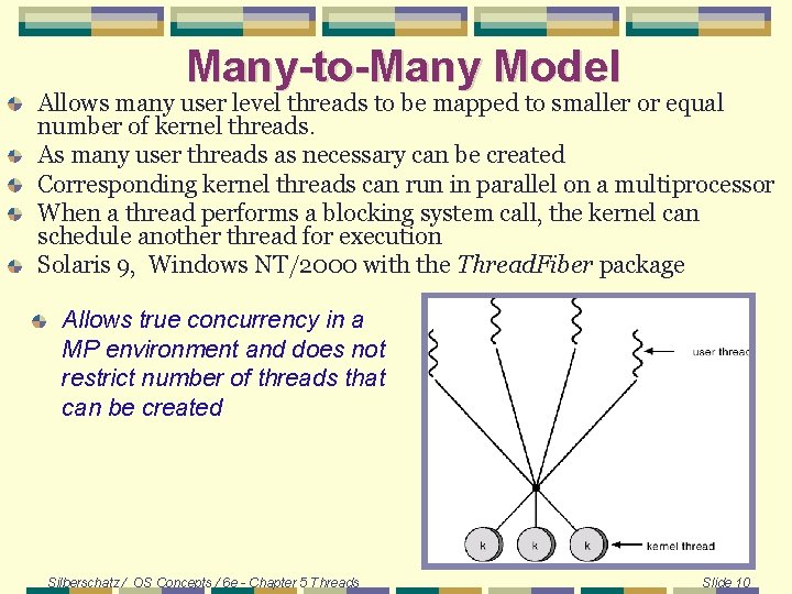 Many-to-Many Model Allows many user level threads to be mapped to smaller or equal Many-to-Many Model Allows many user level threads to be mapped to smaller or equal