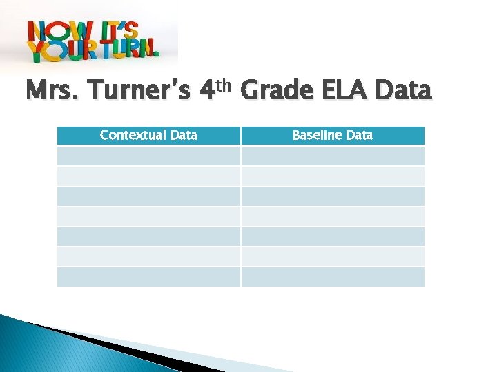 Mrs. Turner’s 4 th Grade ELA Data Contextual Data Baseline Data 