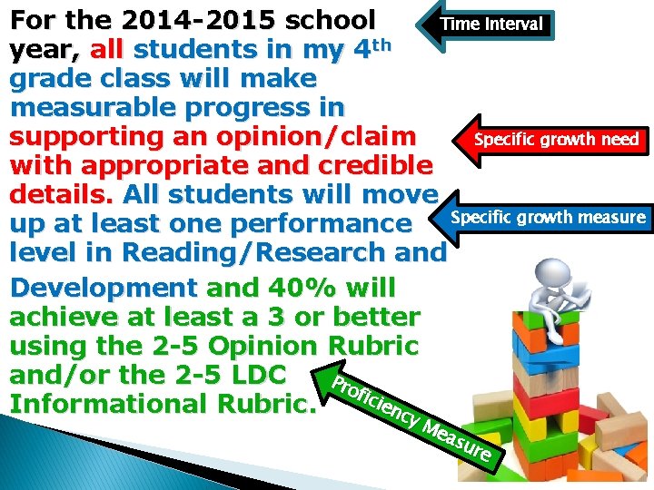 For the 2014 -2015 school Time Interval year, all students in my 4 th