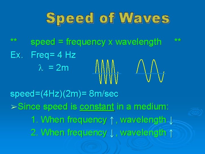 Speed of Waves ** speed = frequency x wavelength Ex. Freq= 4 Hz λ