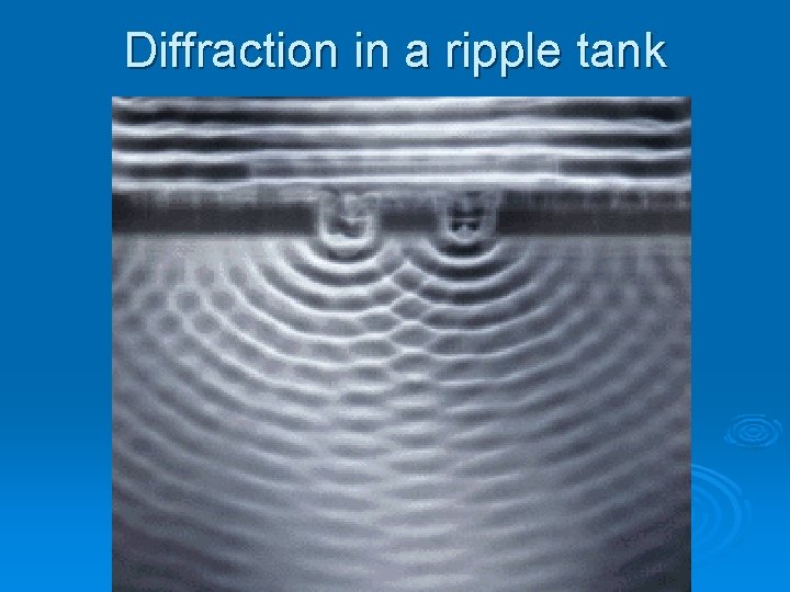 Diffraction in a ripple tank 