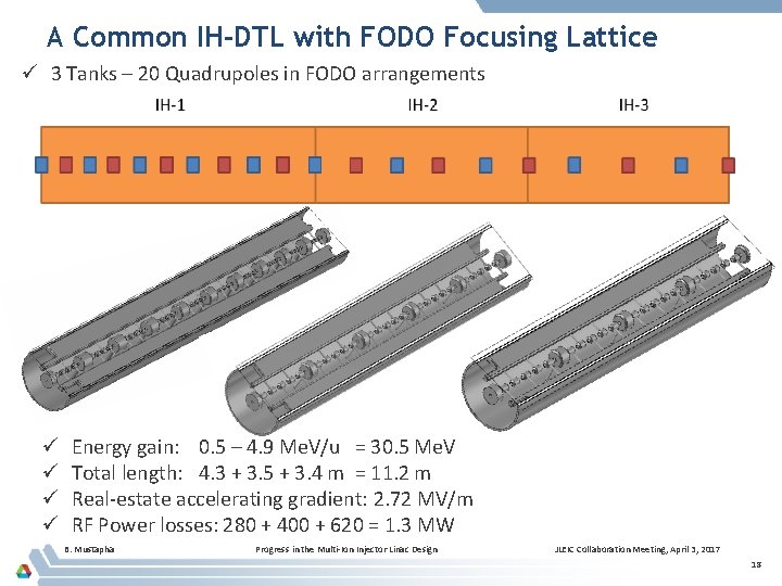 A Common IH-DTL with FODO Focusing Lattice ü 3 Tanks – 20 Quadrupoles in