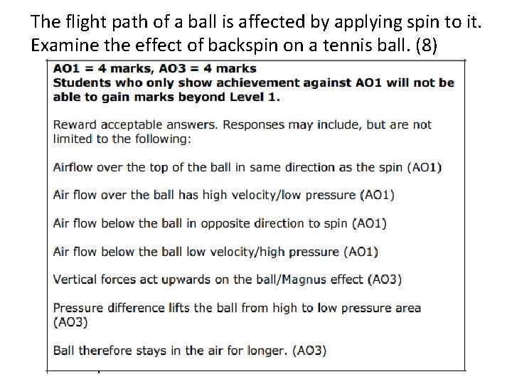 The flight path of a ball is affected by applying spin to it. Examine