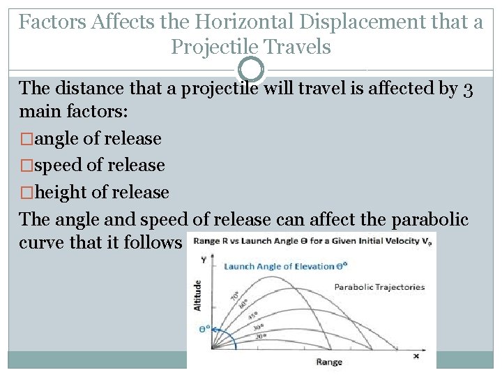 Factors Affects the Horizontal Displacement that a Projectile Travels The distance that a projectile