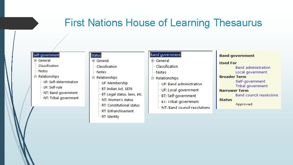 First Nations House of Learning Thesaurus 
