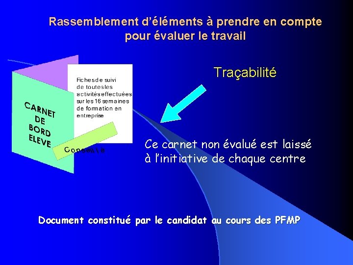 Rassemblement d’éléments à prendre en compte pour évaluer le travail Traçabilité Ce carnet non