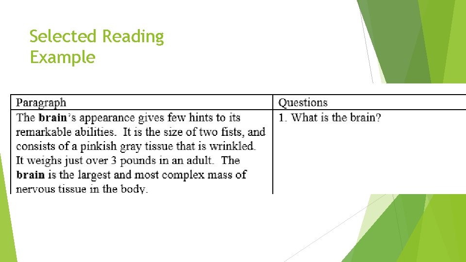Selected Reading Example 