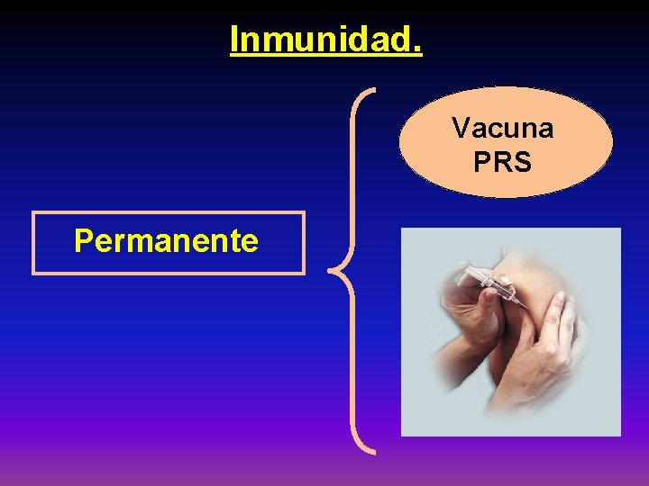 Inmunidad. Vacuna PRS Permanente 