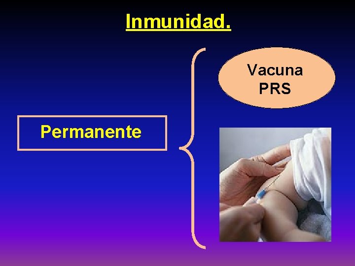 Inmunidad. Vacuna PRS Permanente 