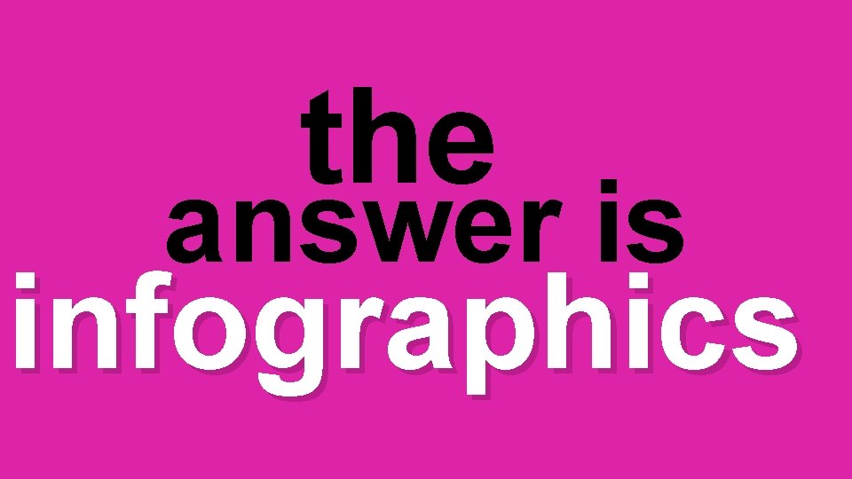 the answer is infographics 