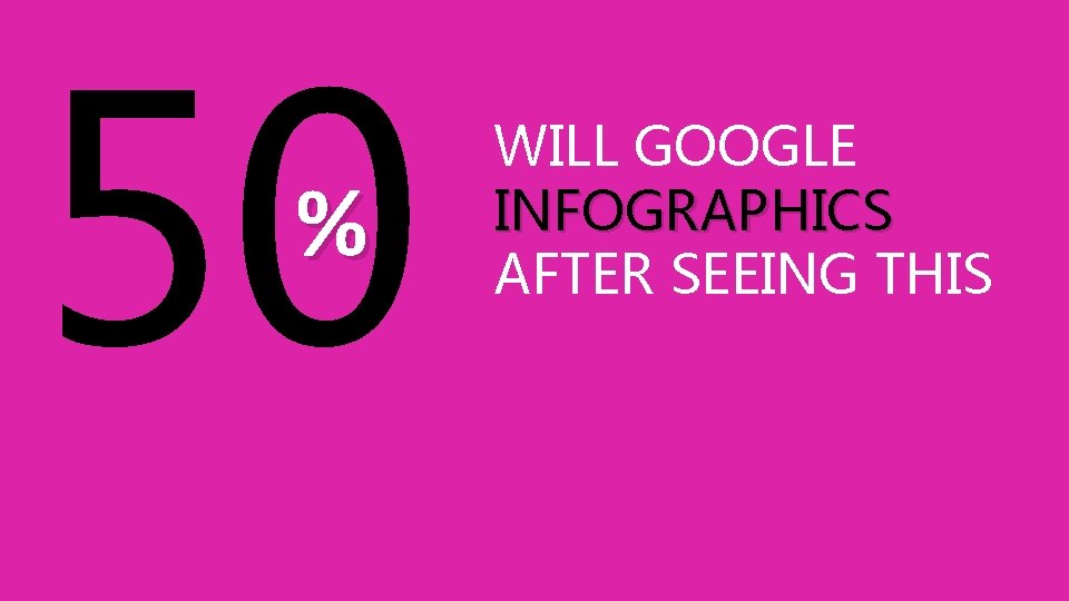 50 % WILL GOOGLE INFOGRAPHICS AFTER SEEING THIS 