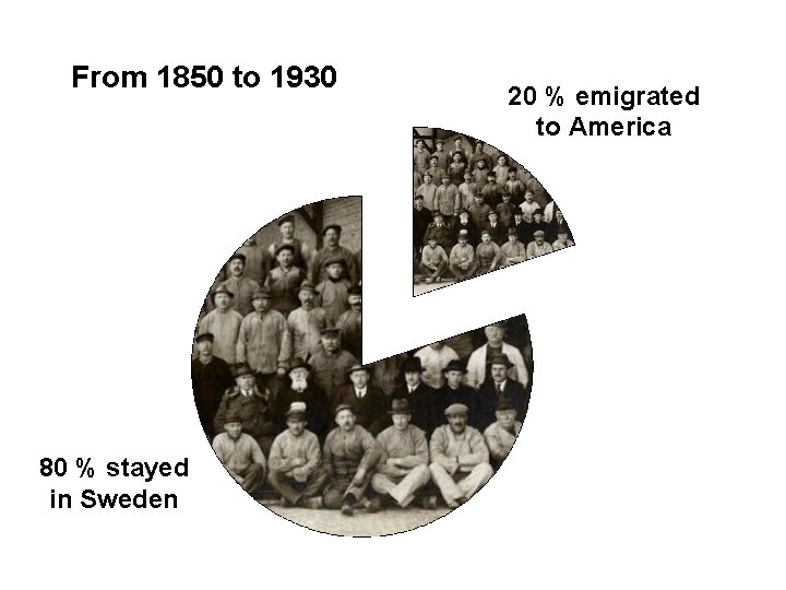 From 1850 to 1930 80 % stayed in Sweden 20 % emigrated to America