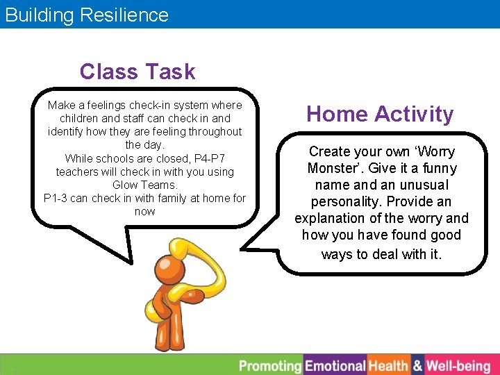 Building Resilience Class Task Make a feelings check-in system where children and staff can