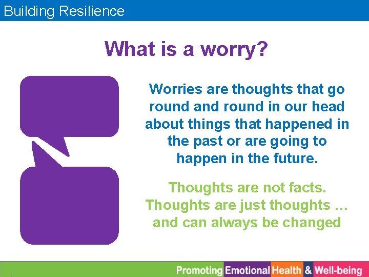 Building Resilience What is a worry? Do You Know? 85 out of 100 things